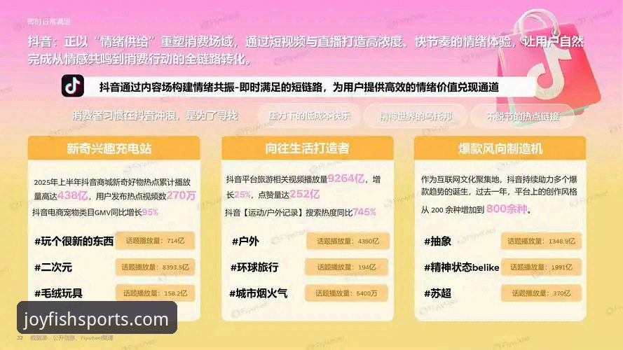 2024年乐鱼体育安卓安装最新动态：行业趋势分析与实用指南
